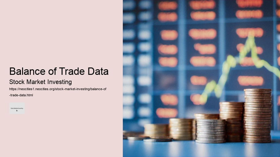 Balance of Trade Data
